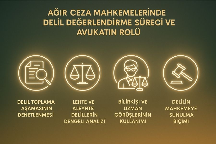 ağır ceza avukatı