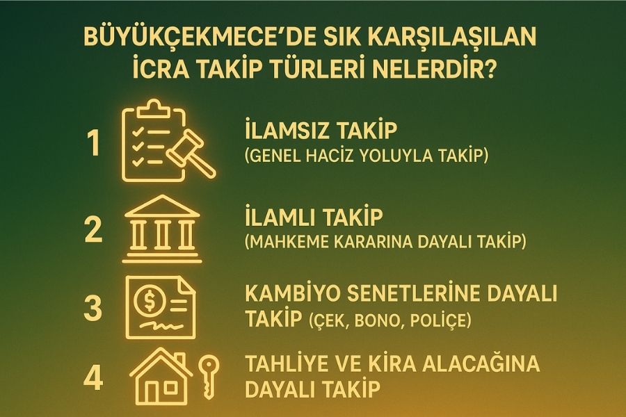 icra avukatı