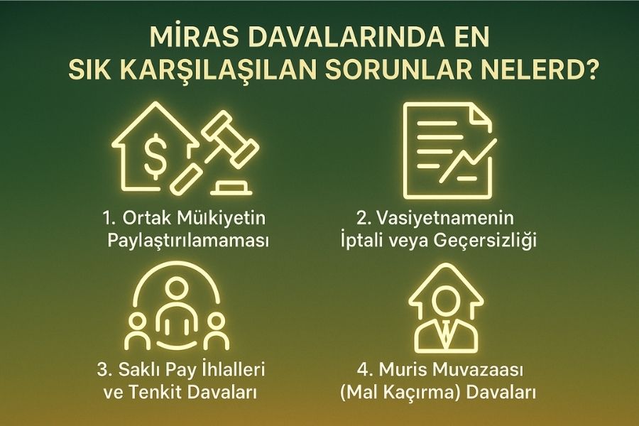 büyükçekmece miras avukatı